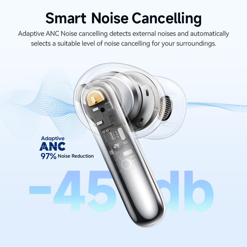 QCY Melobuds N50 ANC Bluetooth – обзор и цена Anker Speaker Soundcore Boom 2